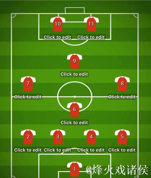 内维尔：阿莫林改用442阵型很明智；球迷认可球队表现